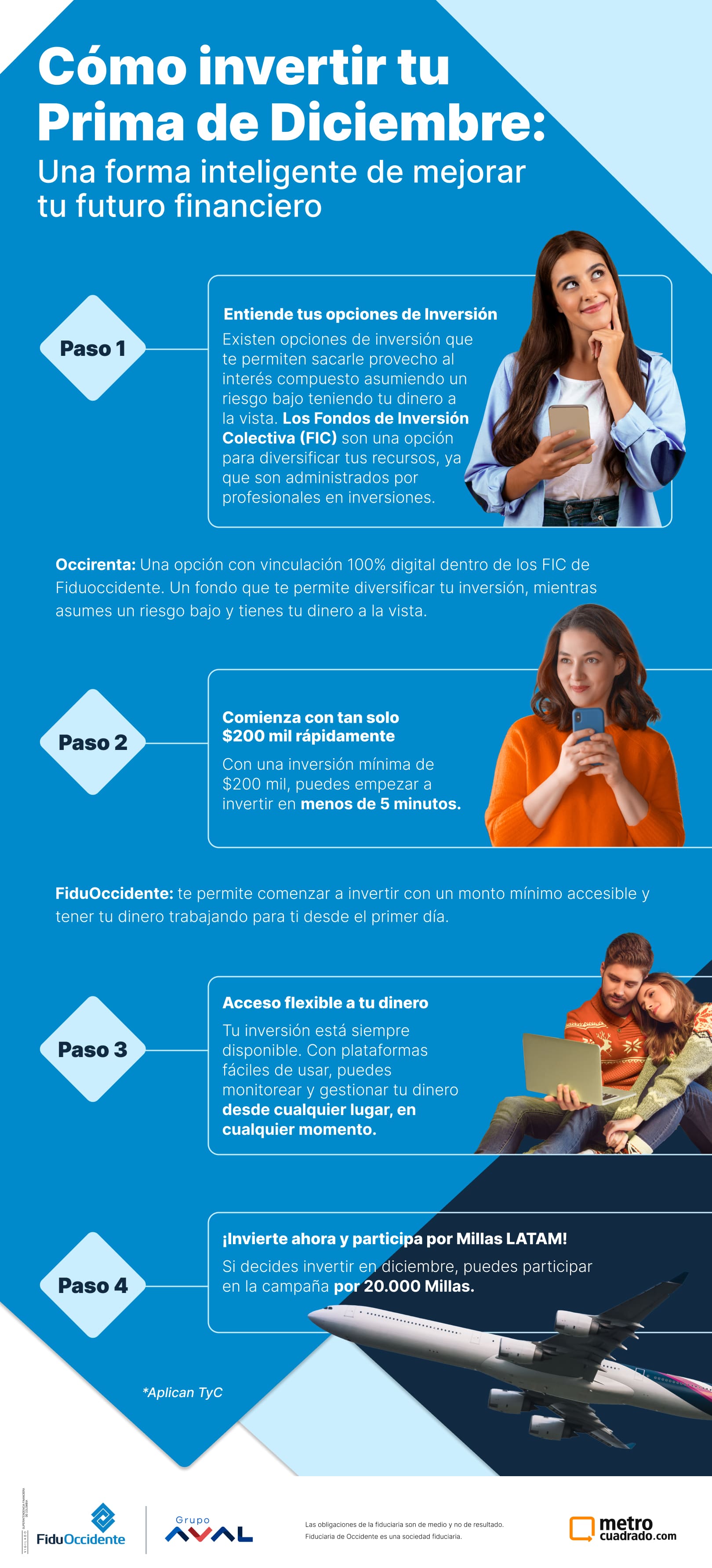 infografia